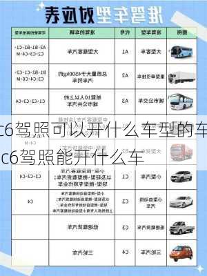 c6驾照可以开什么车型的车,c6驾照能开什么车
