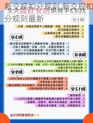 新交规扣分规则,新交规扣分规则最新