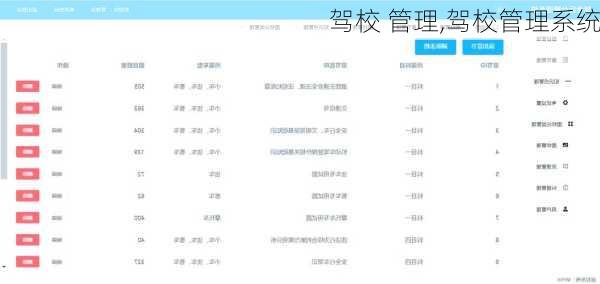 驾校 管理,驾校管理系统