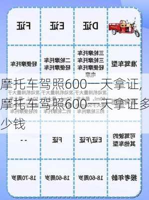 摩托车驾照600一天拿证,摩托车驾照600一天拿证多少钱