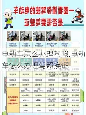 电动车怎么办理驾照,电动车怎么办理驾照换证