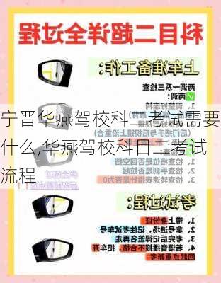 宁晋华燕驾校科二考试需要什么,华燕驾校科目二考试流程