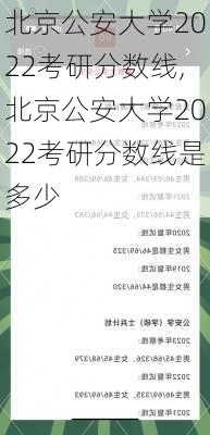北京公安大学2022考研分数线,北京公安大学2022考研分数线是多少