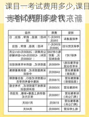 课目一考试费用多少,课目一考试费用多少钱