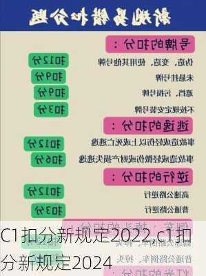 C1扣分新规定2022,c1扣分新规定2024