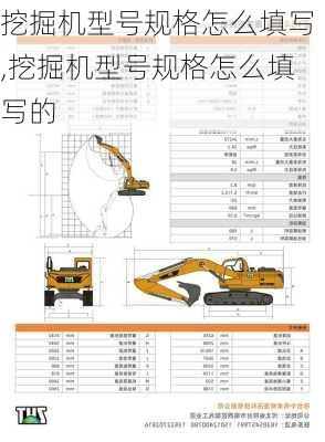 挖掘机型号规格怎么填写,挖掘机型号规格怎么填写的