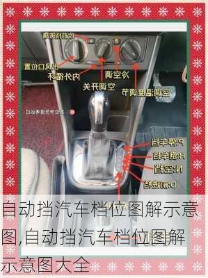 自动挡汽车档位图解示意图,自动挡汽车档位图解示意图大全
