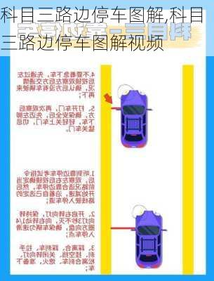 科目三路边停车图解,科目三路边停车图解视频