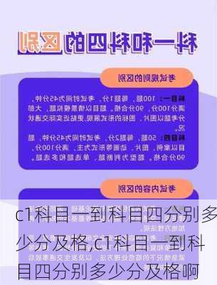 c1科目一到科目四分别多少分及格,c1科目一到科目四分别多少分及格啊