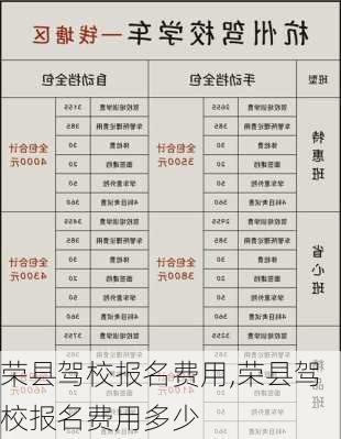荣县驾校报名费用,荣县驾校报名费用多少