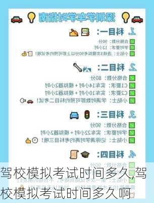 驾校模拟考试时间多久,驾校模拟考试时间多久啊