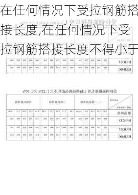 在任何情况下受拉钢筋搭接长度,在任何情况下受拉钢筋搭接长度不得小于
