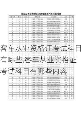 客车从业资格证考试科目有哪些,客车从业资格证考试科目有哪些内容