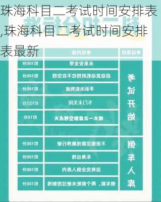 珠海科目二考试时间安排表,珠海科目二考试时间安排表最新