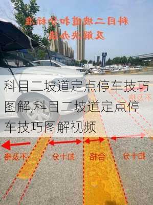 科目二坡道定点停车技巧图解,科目二坡道定点停车技巧图解视频