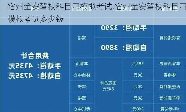 宿州金安驾校科目四模拟考试,宿州金安驾校科目四模拟考试多少钱