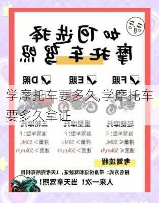 学摩托车要多久,学摩托车要多久拿证