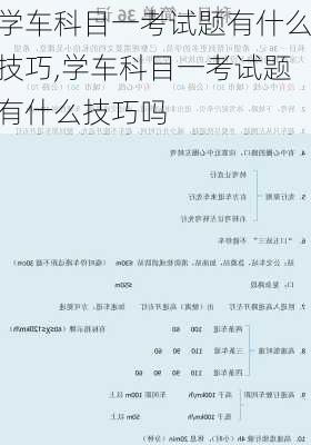 学车科目一考试题有什么技巧,学车科目一考试题有什么技巧吗