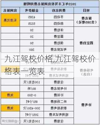 九江驾校价格,九江驾校价格表一览表