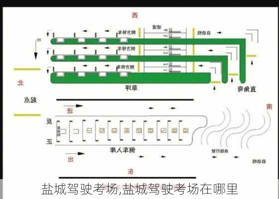 盐城驾驶考场,盐城驾驶考场在哪里