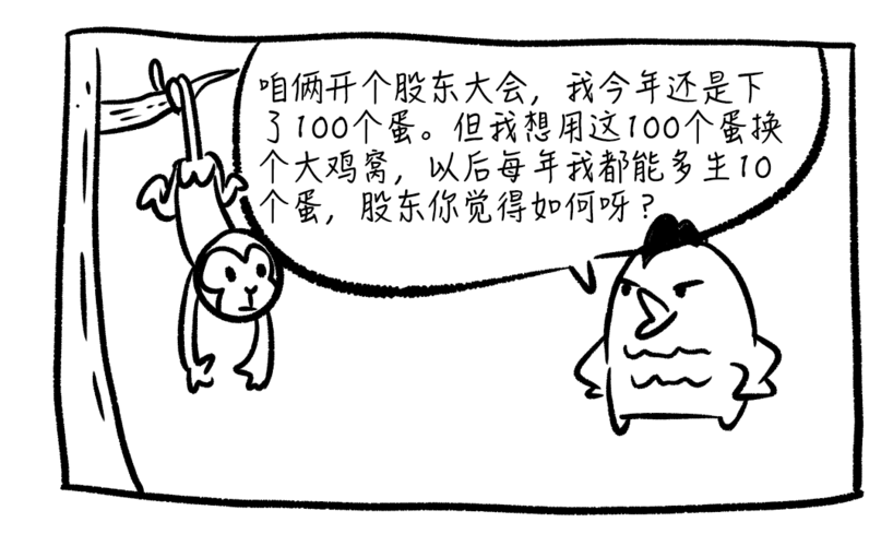 行业动态对市盈率的影响的例子